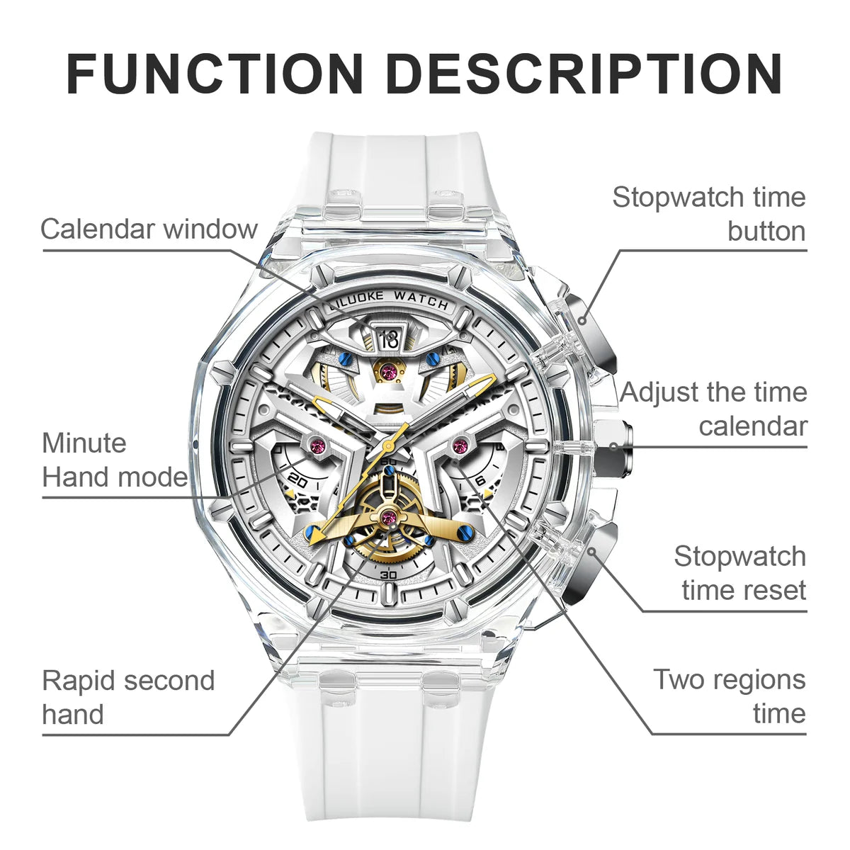 Royal Guardian Men's Luxury Automatic Watch