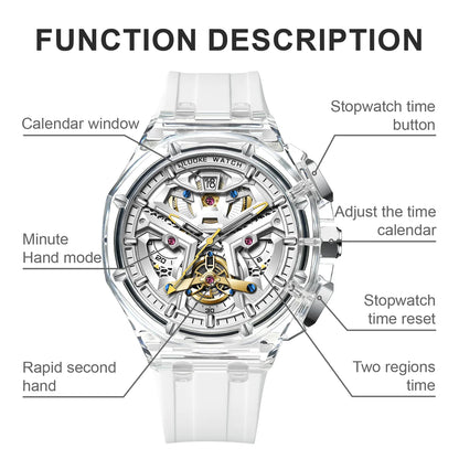 Royal Guardian Men's Luxury Automatic Watch